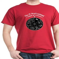 Cafepress - тениска за IT реакция - памучна тениска